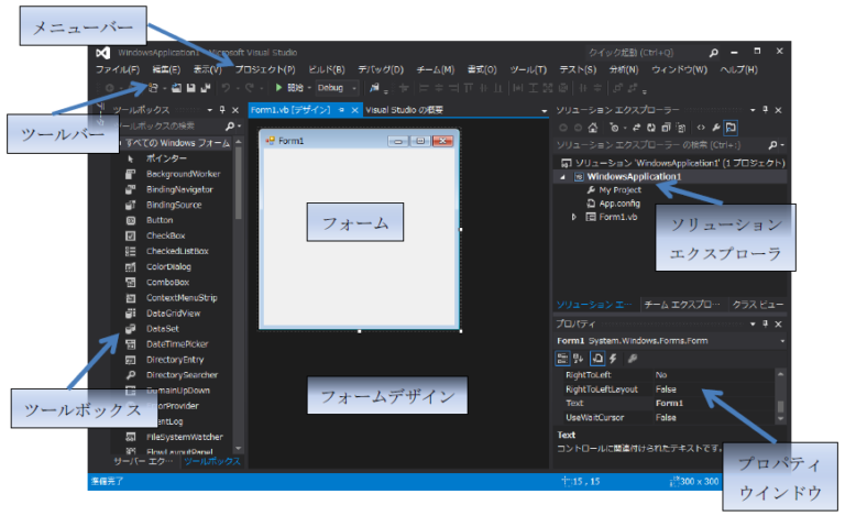 Visual Basic 2012 Visual Basic 2012 | 学校adminのメモ帳